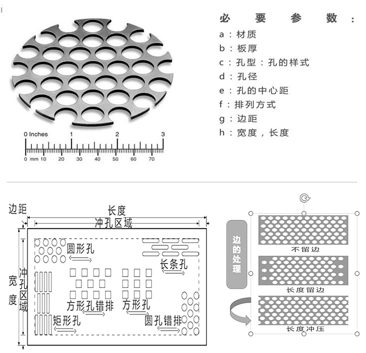 振動(dòng)篩篩板參數