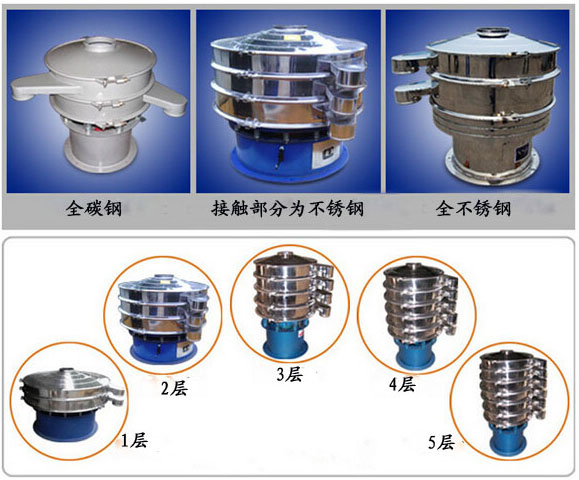 豆漿振動(dòng)篩分機型號