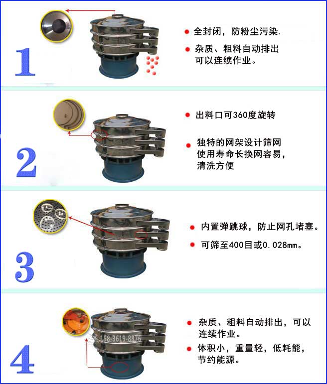 花生粉振動(dòng)篩分機特點(diǎn)