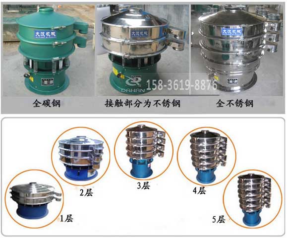 灰鈣粉振動(dòng)篩分機型號