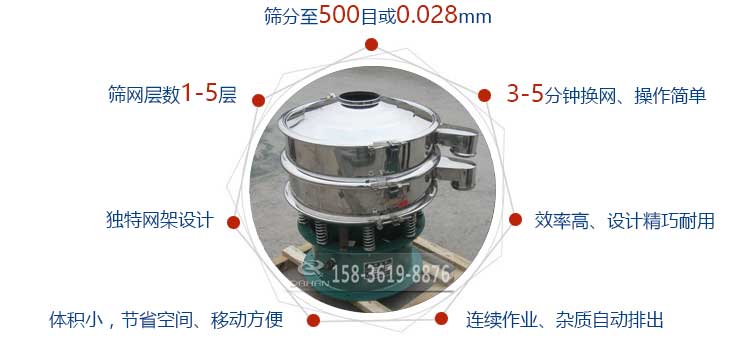 振動(dòng)篩分機的特點(diǎn)圖