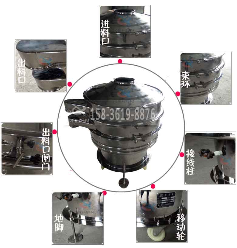 振動(dòng)篩分機細節圖