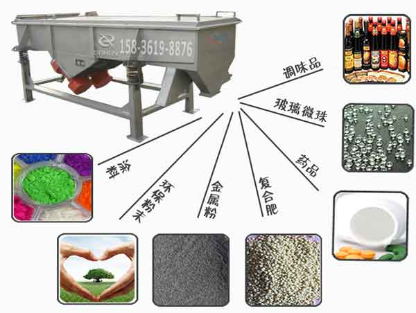 1030直線(xiàn)振動(dòng)篩應用范圍