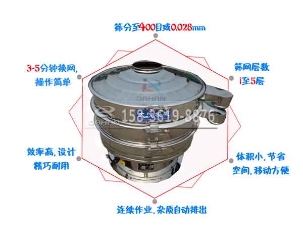 圓形不銹鋼振動(dòng)篩分機特點(diǎn)