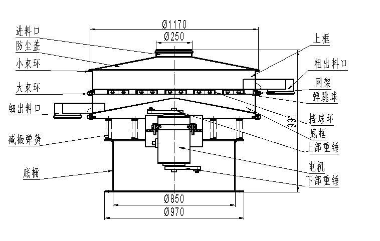 1200型振動(dòng)篩分機結構圖