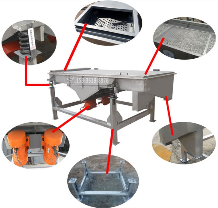 DZSF-1025-4P直線(xiàn)振動(dòng)篩結構