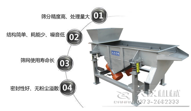 1020不銹鋼直線(xiàn)振動(dòng)篩