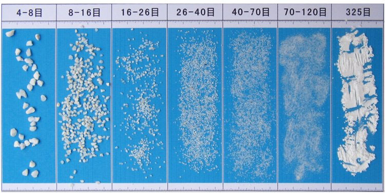 石英砂規格