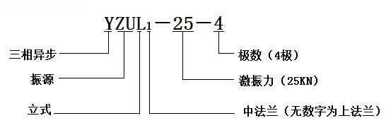 YZUL振動(dòng)電機型號